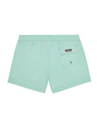 TURQUOISE SPERONE JERSEY
