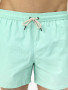 MAILLOT SPERONE TURQUOISE