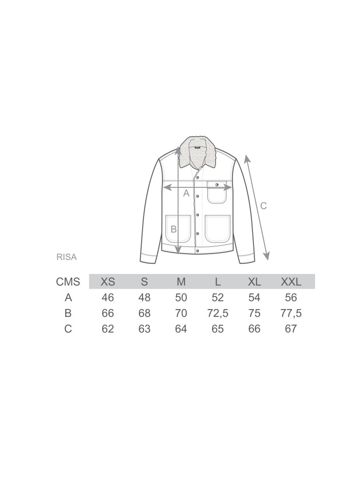 VESTE SHERPA JEAN RISA WASHED